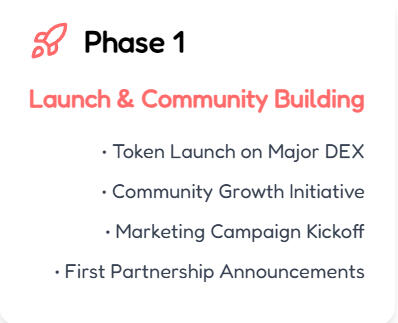 Phase 1 roadmap